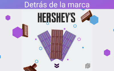 Detrás de la marca: Historia de Hershey’s